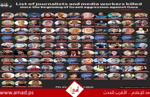 ارتفاع عدد الشهداء الصحفيين في قطاع غزة إلى 152